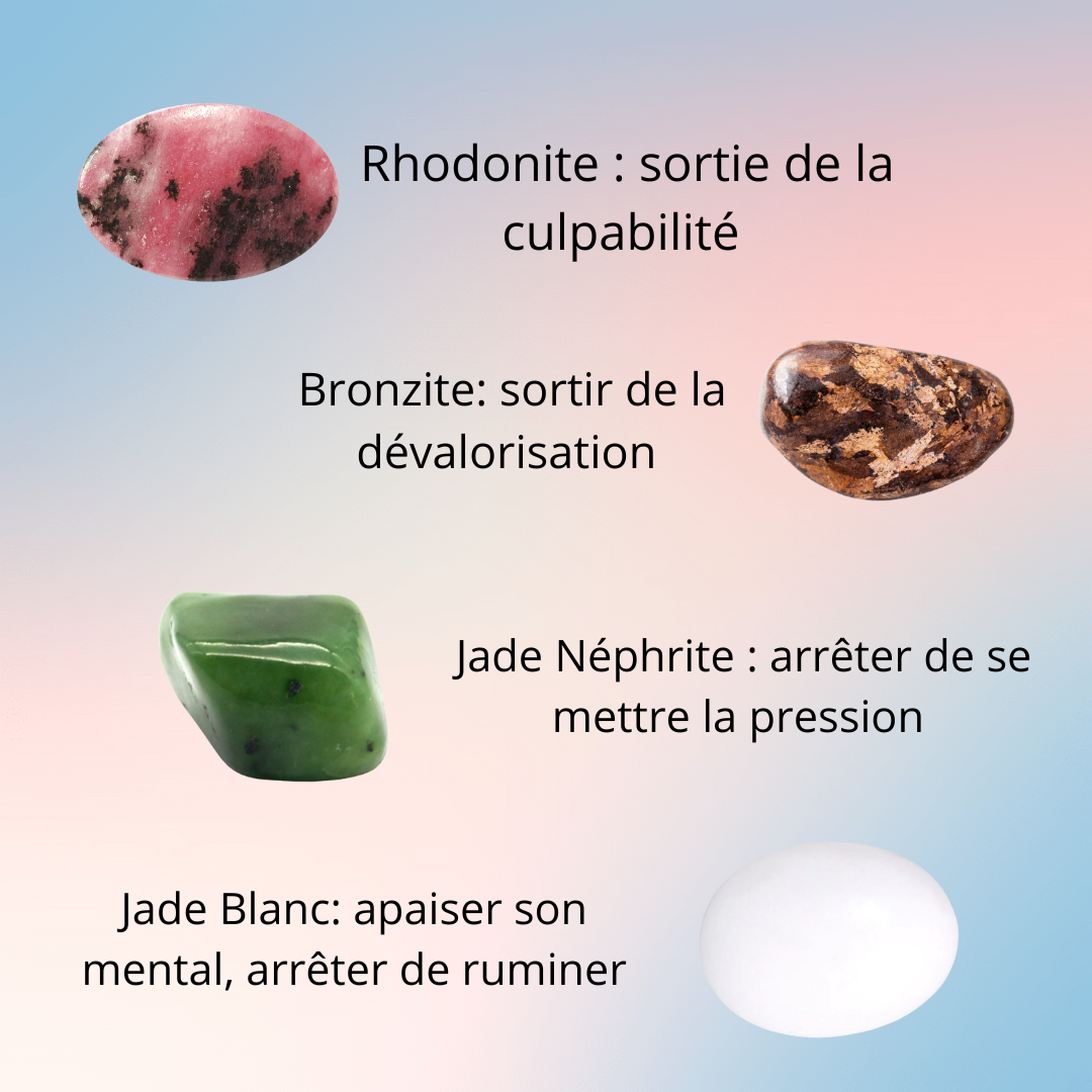 Kit Sécurité Intérieure
