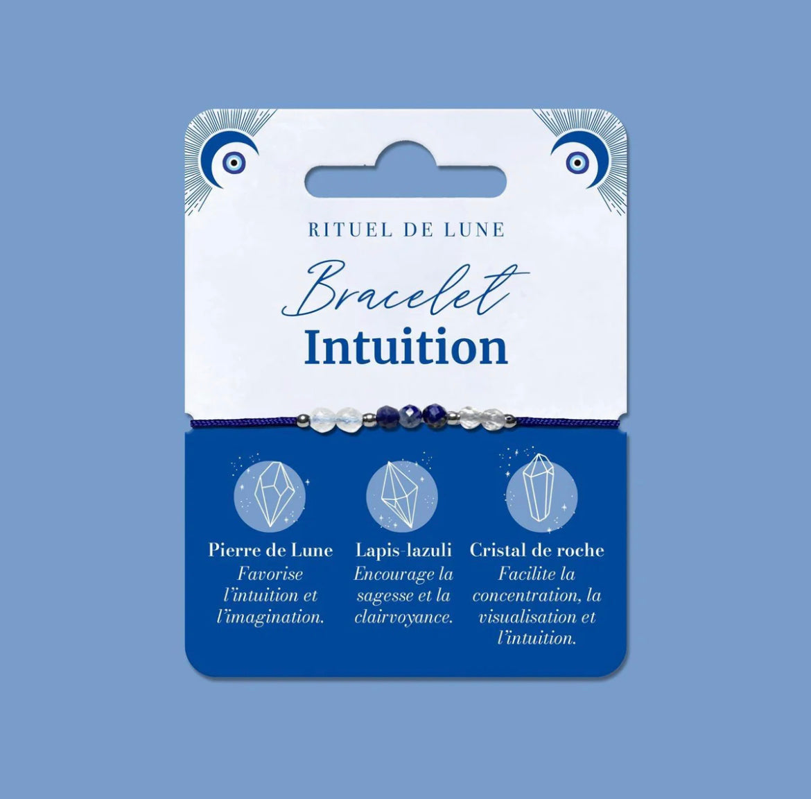 developper ses vision et son intuition